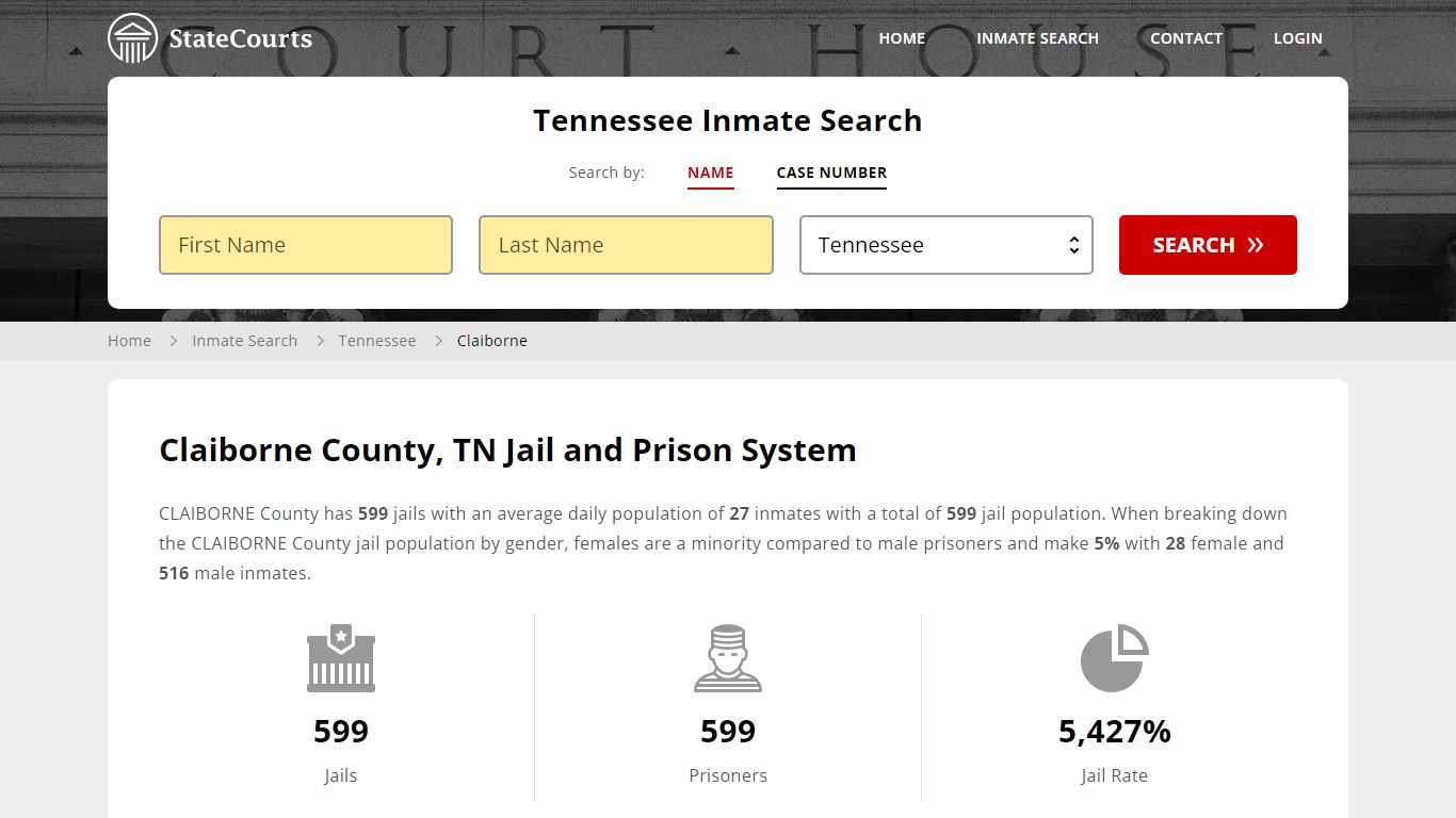 Claiborne County, TN Inmate Search - StateCourts